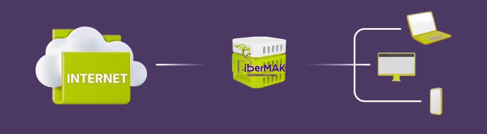 Conectividad empresarial de fibra óptica